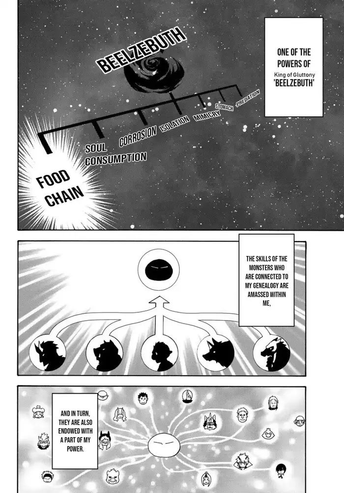 That Time I Got Reincarnated as a Slime Chapter 72 image 03_optimized